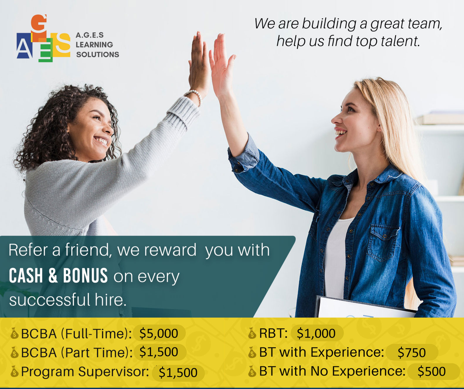 Employee Referral Bonus